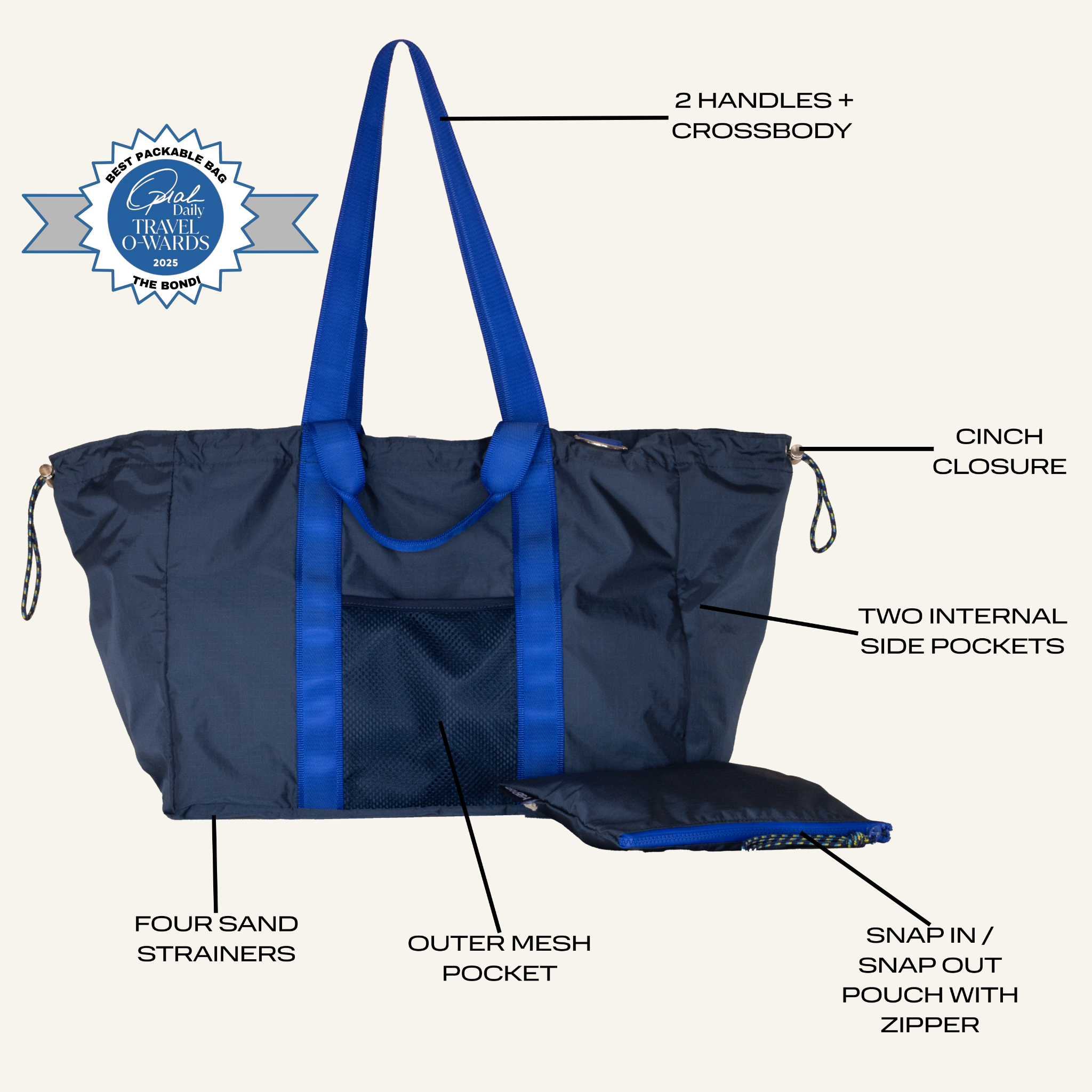 BYBBA Bondi Blue – Expandable Beach Tote Bag Sand Strainers